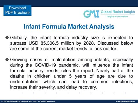 Ppt Infant Formula Market Set For Rapid Growth And Industry Trends By