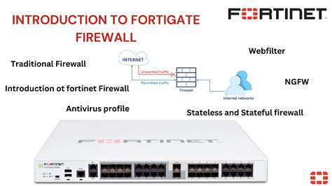 Introduction To Fortinet Firewall Youtube