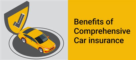 Top Benefits Of Shriram Comprehensive Car Insurance