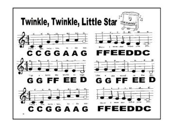 Piano - Twinkle, Twinkle, Little Star by Scorton Creek Publishing - Kevin Cox