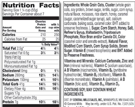 Cheerios Nutrition Facts Label - My Bios