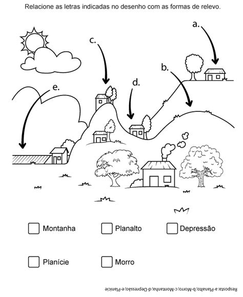 Geografia Atividades O Clima Portal Escola A6F