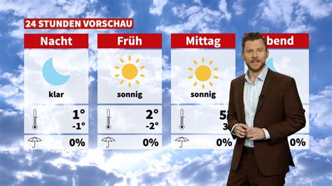 Wetter Viel Sonne News W24