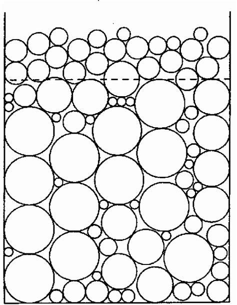 Particle Packing Of Larger Classes According To Furnas Showing