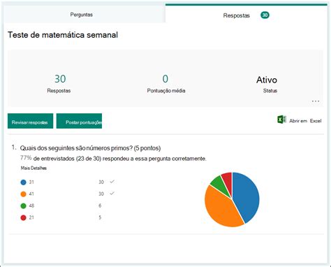 Verificar E Compartilhar Os Resultados Do Teste Suporte Do Office