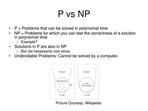 Fajarv: P Vs Np Problem Examples