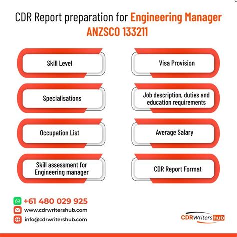 Walkthrough For Engineers In Preparing An Ideal Cdr Report Artofit