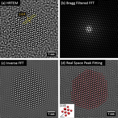 A High Resolution Bright Field TEM Image Of A Pt Nanoparticle B