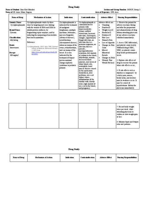 Drug Study Template Word Pdf Immunology Clinical Medicine