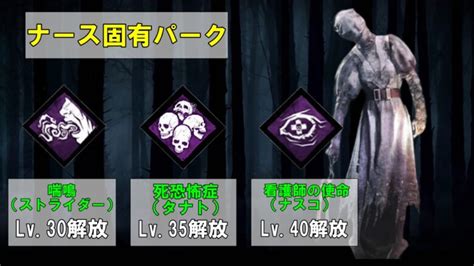 【dead By Daylight】初心者キラーおすすめ育成順番！優先して取得しておきたい固有パーク5選（ps版）