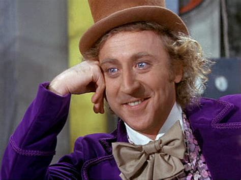 Condescending Wonka Blank Template Imgflip