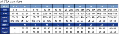 Meta White Coat Size Chart A Visual Reference Of Charts Chart Master