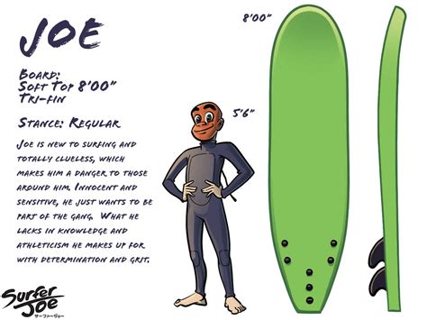 Character Web Comic Surfer Joe