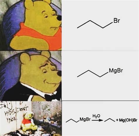 Science memes on Instagram: “. . . . . . . . . #biologymemes #apbiology ...