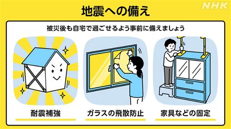 地震・津波 発生時の身の守り方 備え・対策・防災グッズをイラストで Nhk