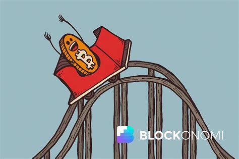 Bitcoin Rollercoaster! Bitcoin Soars Past $64K Before Liquidating $640m ...