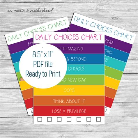 Behavior Chart, DIY Behavior Chart, Printable Behavior Chart, Daily ...