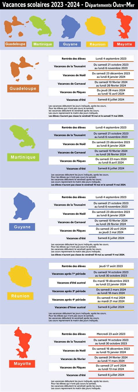 Vacances Scolaires M Tropole Et D Partements D Outre Mer