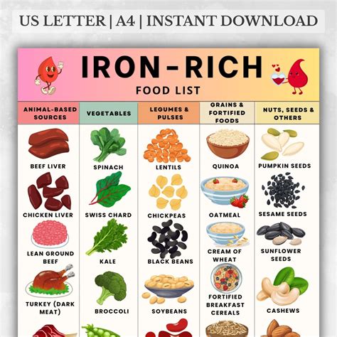food rich in iron for women 8