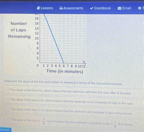 Lessons Assessments Gradebook Email Number Of Laps Gauthmath