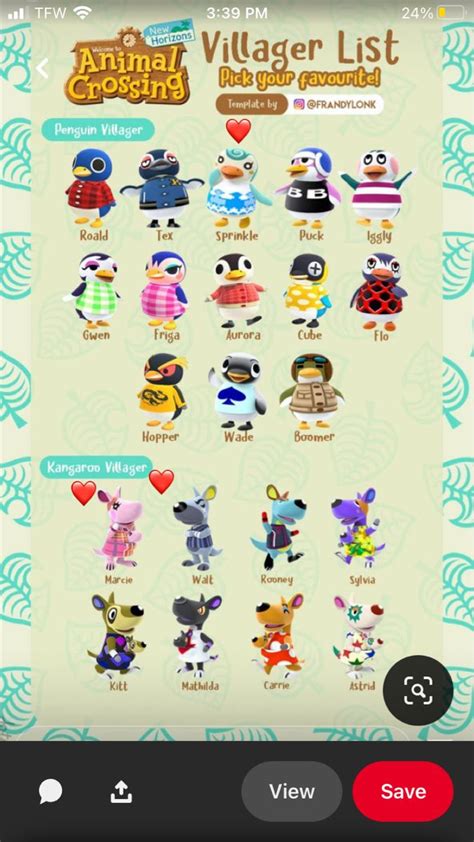 Pin by Amanda Hurley on Animal crossing | Animal crossing characters ...