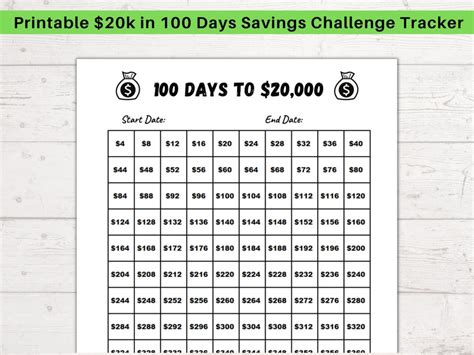 20k In 100 Days Money Savings Challenge 20000 Savings Tracker