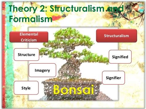 Bonsai By Edith Tiempo Visionqlero