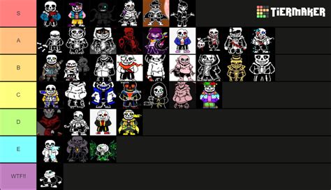 Undertale Au Tier List Community Rankings Tiermaker