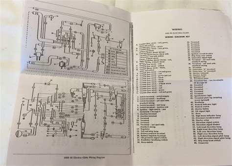 Electra Glide Free Harley Davidson Wiring Diagrams Wiring Diagram