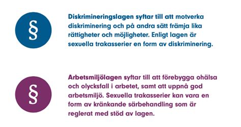 Sexuella Trakasserier Arbetgivarens Ansvar Att Förebygga Och Motverka