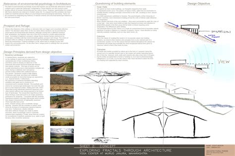 Thesis Architecture Sheets Thesis Title Ideas For College