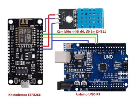 Kết Nối Nodemcu Esp8266 Với Arduino Uno Qua Giao Tiếp Uart