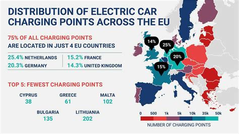 Electric Vehicle Charging Stations Europe Map - Vania Sarita