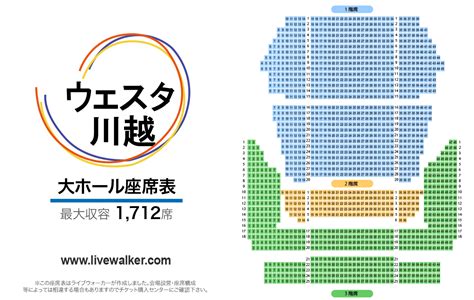 ウェスタ川越（埼玉県川越市） Livewalker