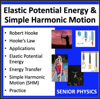 Elastic Potential Energy And Simple Harmonic Motion Senior Physics Lesson