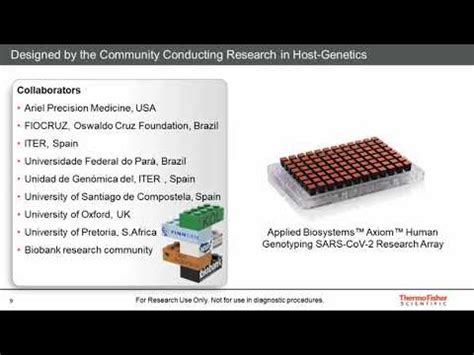 Host Genetics With The New Axiom Human Genotyping Sars Cov Research