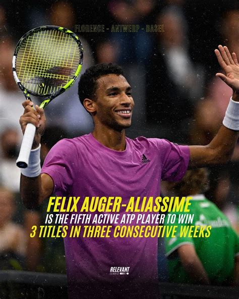 Relevant Tennis Stats Info On Twitter Felix Auger Aliassime Is