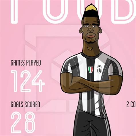 Paul Pogba Juventus A4 Poster Juve The Old Lady Juventus Etsy