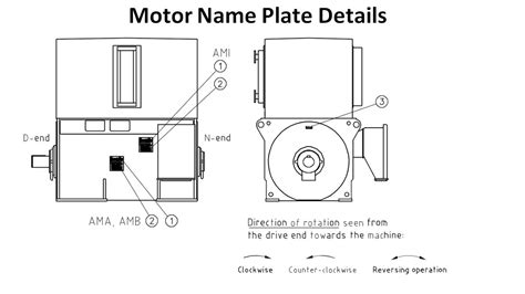 Motor Name Plate Details Is Iec Part Explanation