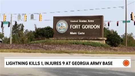 Army Forts In Georgia