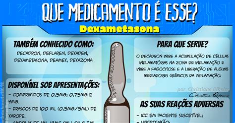 Que Medicamento Esse Dexametasona Enfermagem Ilustrada Cuidados