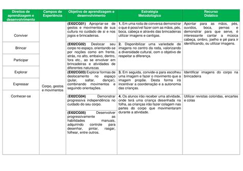 PLANEJAMENTO ANUAL DE AULA BNCC 2024 ENSINO INFANTIL Desenvolva