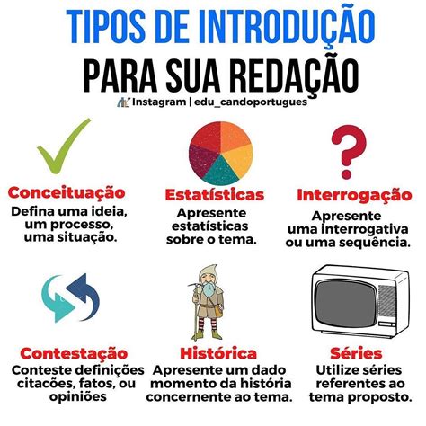 Ideias De Introdução Para Redação - Seis modelos de introdução para redação | Métodos de ensino, Como ser ...