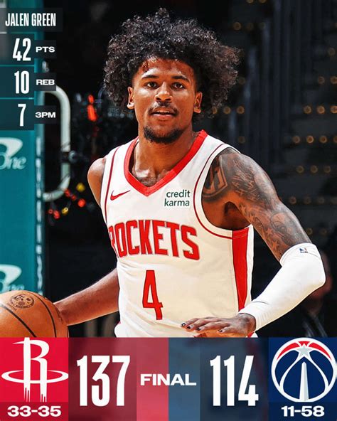 I Punti Di Jalen Green Portano I Rockets Alla Sesta Vittoria