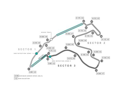 Formula 1 Circuit Maps | F1 Tracks Layout