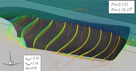 Estudio de desarrollo de la capa límite en el buque VAL mediante CFD