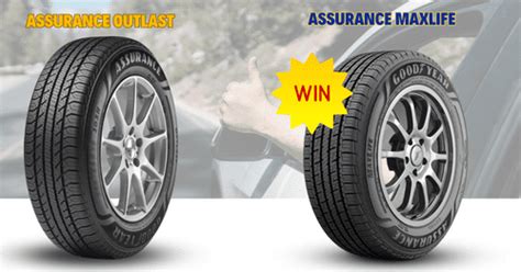 Goodyear Assurance Outlast Vs Maxlife Comparison