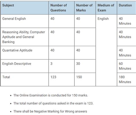 VCBL PO Recruitment 2022 Apply For Probationary Officers Deputy