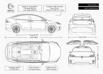 'Tesla Model X' Poster, picture, metal print, paint by Ride Plate ...