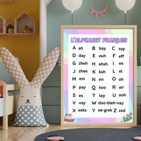 French Alphabet Chart, Educational Chart, Different Size Chart, ABC ...